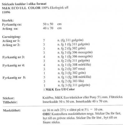 format