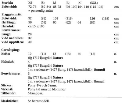 damkofta