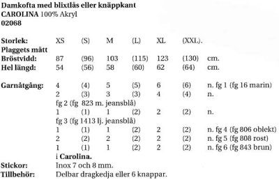 damkofta