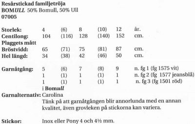familjetroja